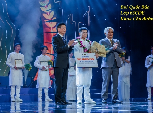 CSC Award – Những gương mặt thân quen